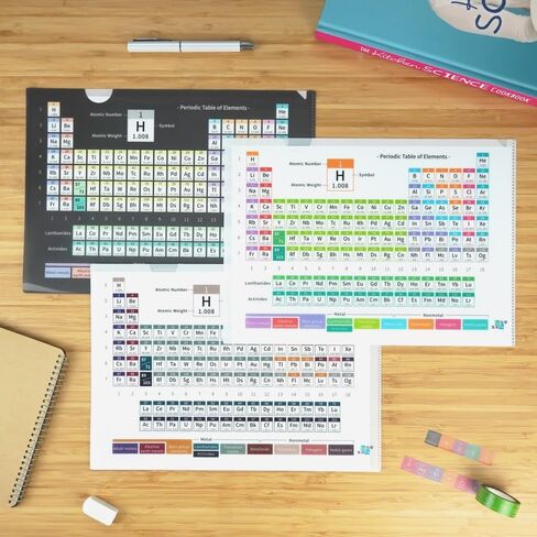 حافظة بلاستيكية لجدول العناصر الدوري 2019 من LiFe Chem ، مزدوجة الجوانب و3 تصميم، مجلدات مدرسية مع جيوب، للاستخدام المكتبي والفصول المدرسية، A4 (مجموعة من 6) in Kuwait
