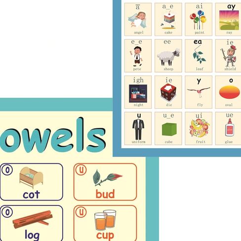 LUGMAZU 2 قطعة/المجموعة مجموعات لوحة إعلانات الصوتيات للفصول الدراسية لرياض الأطفال | ملصقات تعليمية للأطفال ورسوم بيانية جدارية | مخططات حروف العلة الطويلة والقصيرة لديكورات الفصول الدراسية، 16 بوصة × 23.6 بوصة in Kuwait