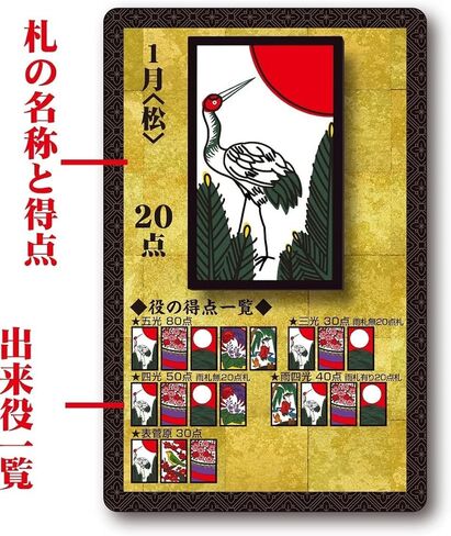 بطاقات لعب Hanafuda، القواعد اليابانية مكتوبة على البطاقات، حجم البطاقة: 2.24x3.50in in Kuwait