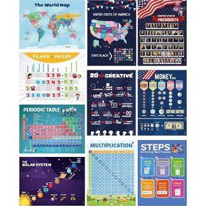 Dosmaxx 10 Large Educational Posters for Kids Homeschool Elementary Middle and High Schools Classroom Displays Double Side Laminated Flat Ship Teach USA Map Periodic table and More in Saudi Arabia