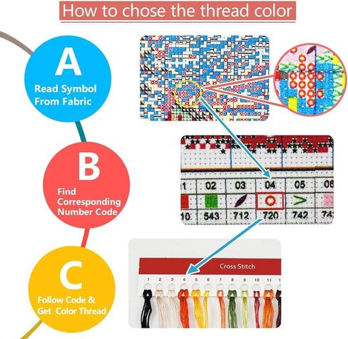مجموعة غرز متقاطعة من Joy Sunday مجموعة كاملة من مجموعات التطريز المبتدئة للمبتدئين DIY 11CT مجموعة تطريز أنماط سهلة للفتيات والقطط تختبئ في الأكواب 37 سم × 17 سم in Kuwait
