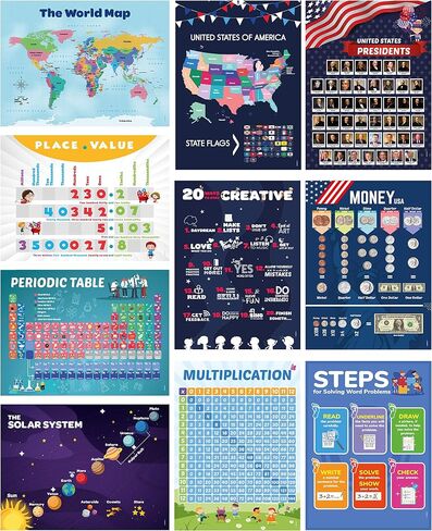 Dosmaxx 10 Large Educational Posters for Kids Homeschool Elementary Middle and High Schools Classroom Displays Double Side Laminated ? Flat Ship -Teach USA Map Periodic table Stay Creative USA in Saudi Arabia