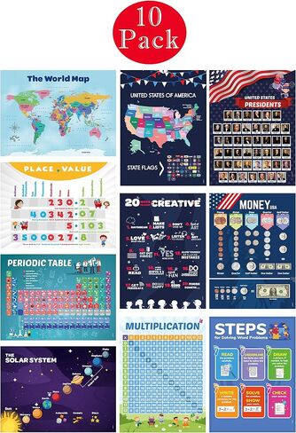 Dosmaxx 10 Large Educational Posters for Kids Homeschool Elementary Middle and High Schools Classroom Displays Double Side Laminated ? Flat Ship -Teach USA Map Periodic table Stay Creative USA in Saudi Arabia