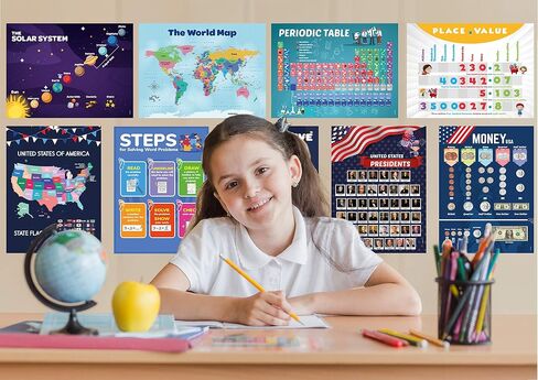 Dosmaxx 10 Large Educational Posters for Kids Homeschool Elementary Middle and High Schools Classroom Displays Double Side Laminated ? Flat Ship -Teach USA Map Periodic table Stay Creative USA in Saudi Arabia