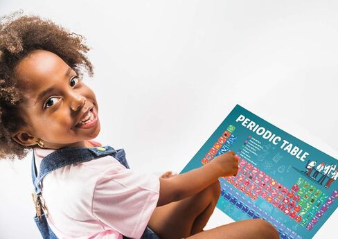 Dosmaxx 10 Large Educational Posters for Kids Homeschool Elementary Middle and High Schools Classroom Displays Double Side Laminated ? Flat Ship -Teach USA Map Periodic table Stay Creative USA in Saudi Arabia