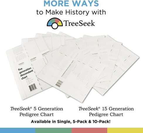 مخطط مروحة ملصق الحائط لشجرة العائلة من TreeSeek® | نموذج نسب كبير ملون وفارغ وقابل للتعبئة لأبحاث النسب وتاريخ العائلة | طباعة ديكور 2pk in Kuwait