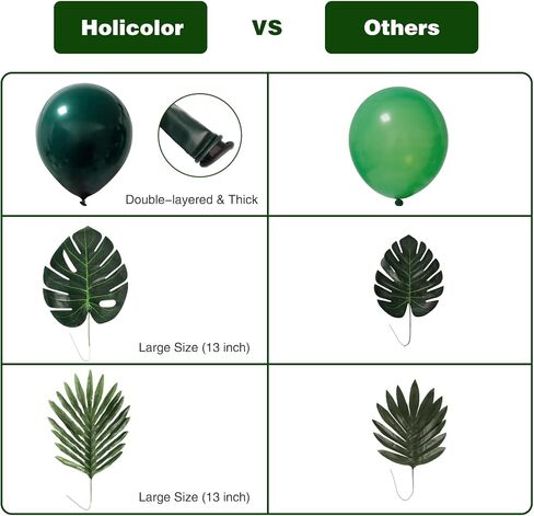 HOLICOLOR 143pcs Metallic Green Gold Balloon Garland Arch Kit Jungle Safari Double-layers Emerald Balloons Decorations with Artificial Leaves for Animal Party Baby Shower Kids Birthday in Kuwait