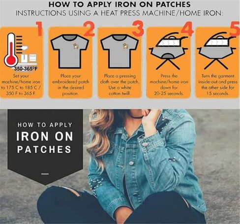 Smash The Patriarchy Embroidered Patch Sew On Iron On Patches Applique Accessories Girl Power Embroidered Patch Stickers for Jackets, Hats, Backpacks, Jeans in Kuwait