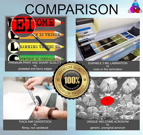 ملصق ترحيب وقواعد الفصل - مغلفة، مقاس 14 × 19.5 انش - ديكورات الفصول الدراسية للعودة إلى المدرسة، ملصقات تعليمية، لوازم المعلمين لرياض الأطفال والابتدائية والثانوية in Kuwait