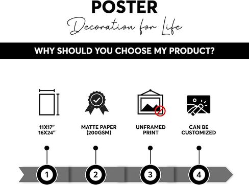 Minitowz School Cafeteria Rules Poster, Lunchroom School Teacher Sign, School Poster, Cafeteria Wall Art, Eat Your Veggie 251 in Kuwait