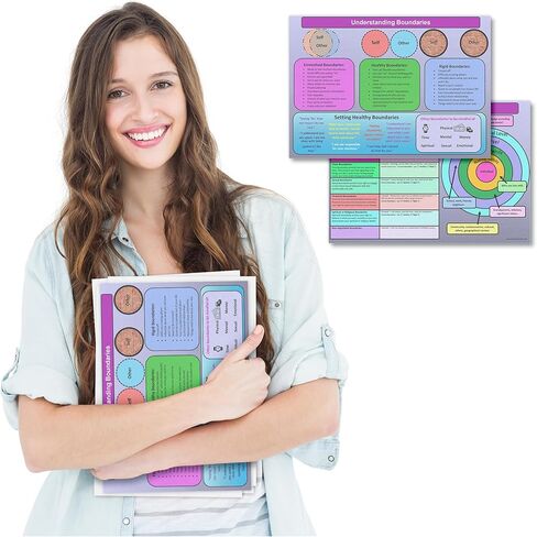 أصول القلب المفتوح "يمكننا الشفاء من الصدمة" - 9 جلسات دليل للشفاء من الصدمات التنموية والموارد البصرية للعلاج الجسدي - علاج واستراتيجيات صدمة ما بعد الصدمة / CPTSD المستنيرة in Kuwait