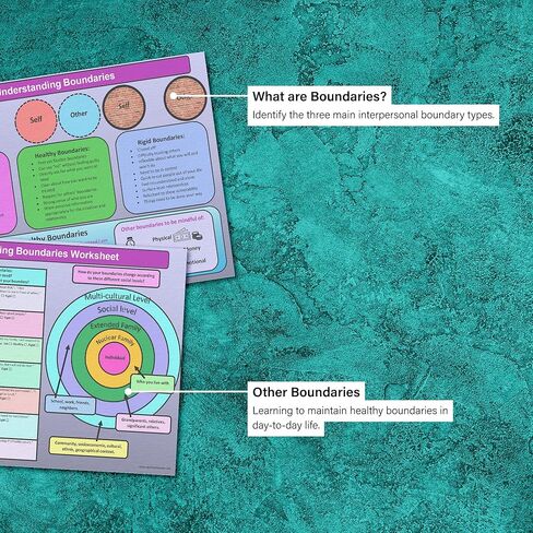 أصول القلب المفتوح "يمكننا الشفاء من الصدمة" - 9 جلسات دليل للشفاء من الصدمات التنموية والموارد البصرية للعلاج الجسدي - علاج واستراتيجيات صدمة ما بعد الصدمة / CPTSD المستنيرة in Kuwait