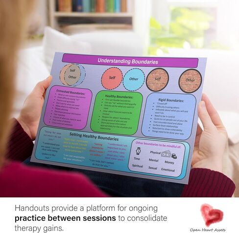 أصول القلب المفتوح "يمكننا الشفاء من الصدمة" - 9 جلسات دليل للشفاء من الصدمات التنموية والموارد البصرية للعلاج الجسدي - علاج واستراتيجيات صدمة ما بعد الصدمة / CPTSD المستنيرة in Kuwait