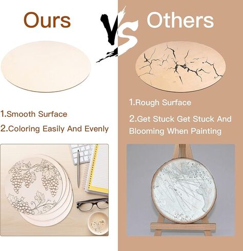 12 قطعة من الخشب المستدير، دوائر خشبية غير مكتملة جوكتوب مقاس 12 انش للحرف اليدوية، اقراص شرائح خشبية دائرية فارغة سميكة لحرق الخشب والطلاء وشماعات الباب وقواعد الاكواب وديكور المنزل in Kuwait