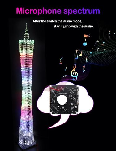 iCubeSmart Led Canton Tower Model DIY Electronic Kit, LED Cube Model Handmade Soldering Project Kit, 64 LED Circles, Height 1 Meter. (GZT-64) in Kuwait