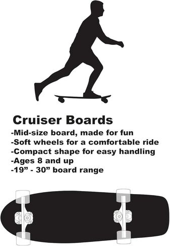 Kryptonics Super Fat Wide Cruiser 30.5" Complete Skateboard, Blue Fish in Kuwait