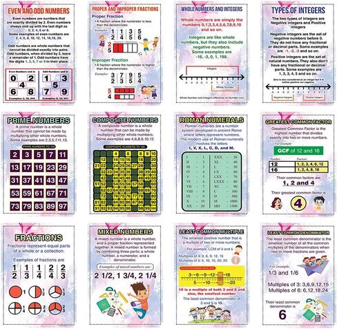 Creanoso All About Recycling Learning Posters (12-Pack) – Design Gifts Ideas for Kids Boys Girls – Fun Activities Stocking Stuffers – Teaching Set – Supplementary Home Schooling Aid in Saudi Arabia