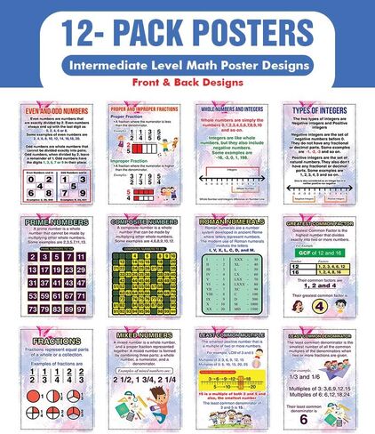 Creanoso All About Recycling Learning Posters (12-Pack) – Design Gifts Ideas for Kids Boys Girls – Fun Activities Stocking Stuffers – Teaching Set – Supplementary Home Schooling Aid in Saudi Arabia