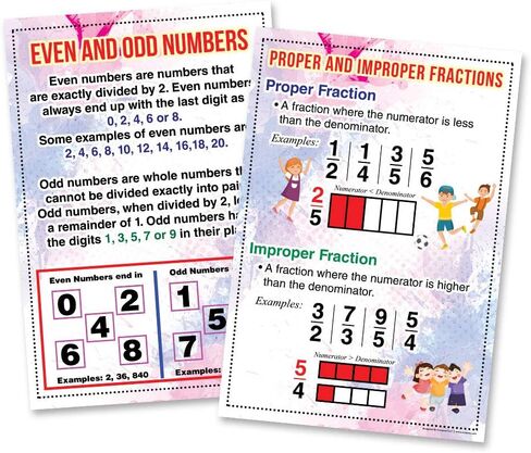Creanoso All About Recycling Learning Posters (12-Pack) – Design Gifts Ideas for Kids Boys Girls – Fun Activities Stocking Stuffers – Teaching Set – Supplementary Home Schooling Aid in Saudi Arabia