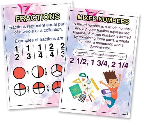 Creanoso All About Recycling Learning Posters (12-Pack) – Design Gifts Ideas for Kids Boys Girls – Fun Activities Stocking Stuffers – Teaching Set – Supplementary Home Schooling Aid in Saudi Arabia