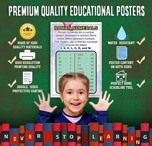 Creanoso All About Recycling Learning Posters (12-Pack) – Design Gifts Ideas for Kids Boys Girls – Fun Activities Stocking Stuffers – Teaching Set – Supplementary Home Schooling Aid in Saudi Arabia