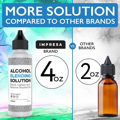 4 oz Alcohol Blending Solution –Multipurpose – Made in USA - for All Brands Including Compatible with Adirondack (R) Alcohol Ink Colors in Saudi Arabia