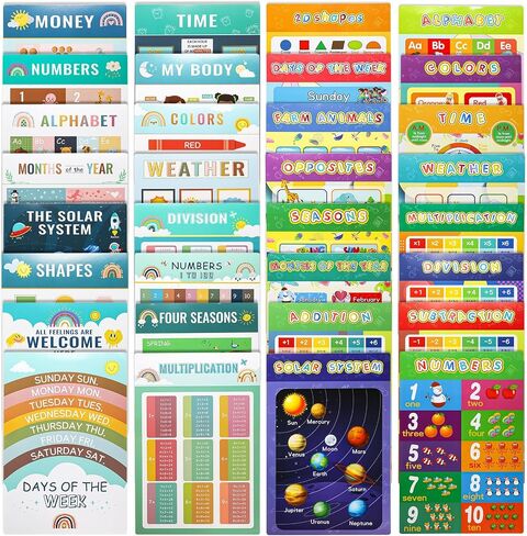 Jucoan 32 Pack Educational Posters For Preschoolers Toddlers 16.5 x 11 Inch Learning Posters for Kindergarten Nursery Homeschool Classroom Teach Numbers Alphabet Colors Days  in Saudi Arabia