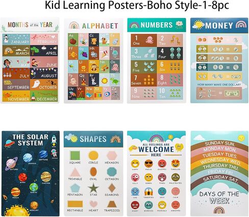 Jucoan 32 Pack Educational Posters For Preschoolers Toddlers 16.5 x 11 Inch Learning Posters for Kindergarten Nursery Homeschool Classroom Teach Numbers Alphabet Colors Days  in Saudi Arabia