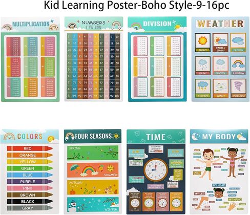 Jucoan 32 Pack Educational Posters For Preschoolers Toddlers 16.5 x 11 Inch Learning Posters for Kindergarten Nursery Homeschool Classroom Teach Numbers Alphabet Colors Days  in Saudi Arabia