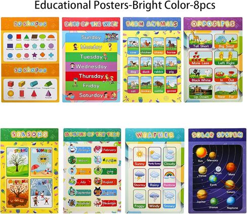 Jucoan 32 Pack Educational Posters For Preschoolers Toddlers 16.5 x 11 Inch Learning Posters for Kindergarten Nursery Homeschool Classroom Teach Numbers Alphabet Colors Days  in Saudi Arabia