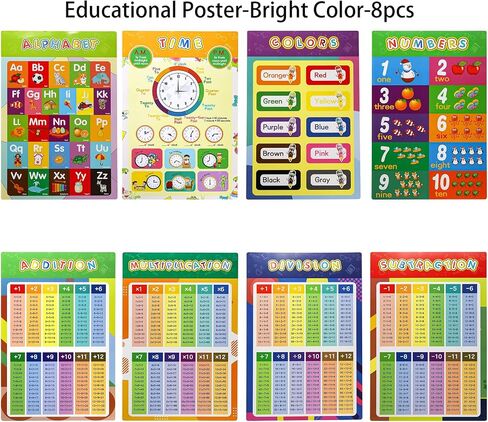Jucoan 32 Pack Educational Posters For Preschoolers Toddlers 16.5 x 11 Inch Learning Posters for Kindergarten Nursery Homeschool Classroom Teach Numbers Alphabet Colors Days  in Saudi Arabia
