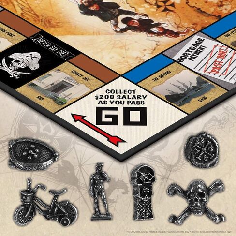 Monopoly® The Goonies | Based on The 80s Adventure Classic Film | Collectible Monopoly Game Featuring Familiar Locations and Iconic Moments in Saudi Arabia