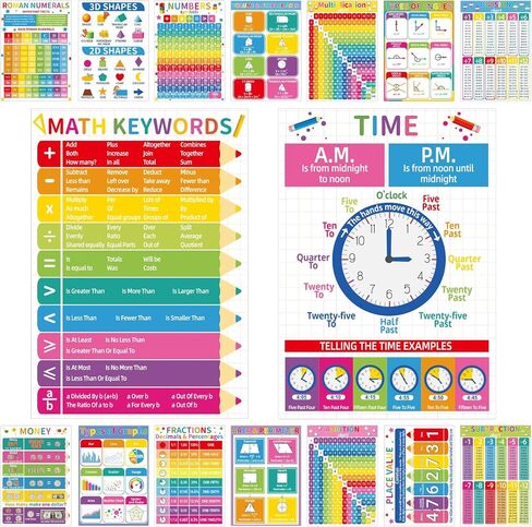 gisgfim 16 Colorful Math Posters for Elementary School Kids Math Educational Learning Posters Classroom Wall Decor Includes Multiplication Division Addition Subtraction Fractions Decimals Math Charts in Saudi Arabia