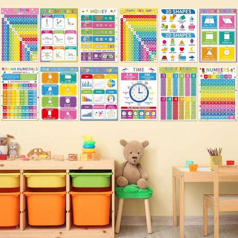 gisgfim 16 Colorful Math Posters for Elementary School Kids Math Educational Learning Posters Classroom Wall Decor Includes Multiplication Division Addition Subtraction Fractions Decimals Math Charts in Saudi Arabia