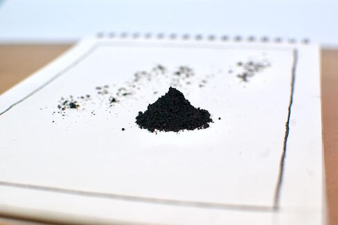 Raven Powders Premium Charcoal Powder for Drawing and Art in Saudi Arabia