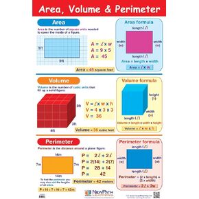 NewPath Learning Area, Volume & Perimeter Poster - Laminated, Full-Color, 23" x 35" in Kuwait