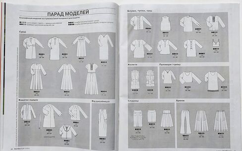 Vol.4/2023 مجلة Burda Style في قوالب أنماط الخياطة الأوكرانية أوكرانيا موضة الملابس فستان بلوزة معطف سترة تنورة قميص السراويل النساء حجم 34-48 in Kuwait