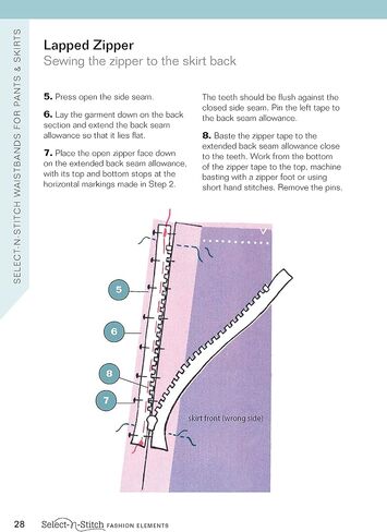 الخصر & َ ّ ى: directory من تفاصيل التصميم و تقنيات (select-n-stitch) in Saudi Arabia