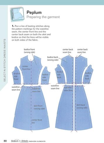 الخصر & َ ّ ى: directory من تفاصيل التصميم و تقنيات (select-n-stitch) in Saudi Arabia