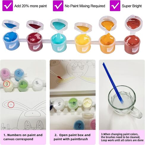 دي واي دي جوي مجموعة رسم بالارقام للبالغين والاطفال، مجموعة طلاء اكريليك ذاتية الصنع - لايف هاوس in Kuwait