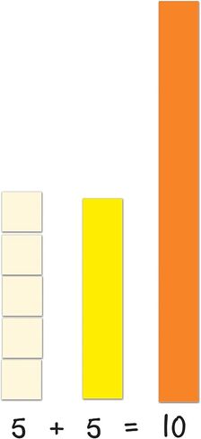 Learning Resources Magnetic Cuisenaire Rods, Early Match Concepts, School Supplies, Multicolor, 64 Pieces, Ages 5+ in Saudi Arabia