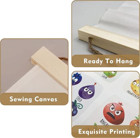 ملصق ما المنطقة التي أنت فيها، ملصق معلق لمناطق التنظيم، ملصقات المشاعر، ملصق العواطف، ملصق الصحة العقلية، مستشار المدرسة، ديكور مكتب العلاج، أبيض، 40.64 سم × 55.88 سم in Kuwait