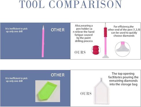 DCIDBEI Diamond Painting Kits for Adults 12x16 inch Rhinestone Pictures by Number Kit 5D Diamond Painting Full Drill Crystal Rhinestone Embroidery Craft Kits for Home Wall Decor Gifts（Motorcycle） in Kuwait