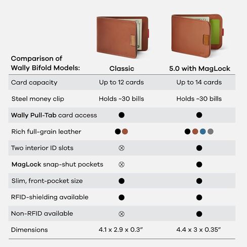 ديتيل يونيون والي بيفولد كلاسيك | محفظة جلدية مع مشبك نقود | حافظة رفيعة وبسيطة للجيب الأمامي للرجال (أسود) in Kuwait