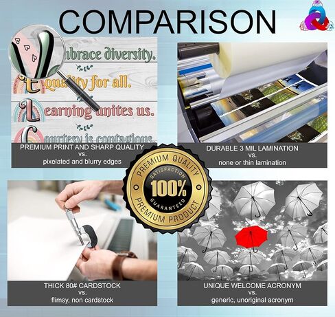 ملصق ترحيب بوهو قوس قزح - مصفح، مقاس 14 × 19.5 بوصة - ديكورات الفصول الدراسية للعودة إلى المدرسة، لافتات المتجر، ديكور المكتبة، ديكور المنزل، لوازم المعلمين لمرحلة ما قبل المدرسة ورياض الأطفال والمدرسة الابتدائية والثانوية in Kuwait