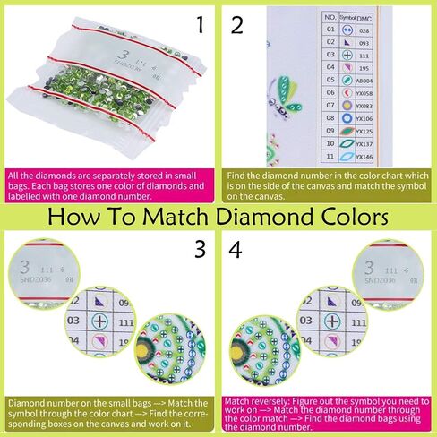 Alloyseed Hummingbird Diamond Painting Kits, Partial Special Shaped Easy Diamond Art Kit for Adults Beginner, 5D Hummingbird Paint with Diamond by Number for Girls Boys, Wall Decor 30x30cm/12x12in in Kuwait