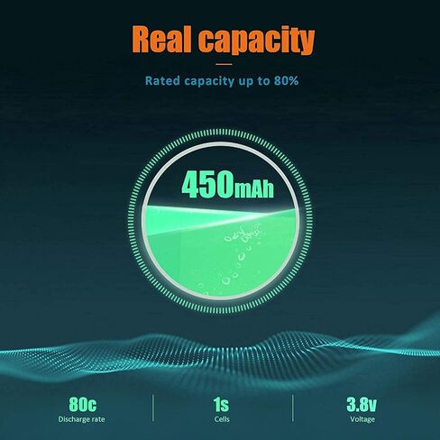 GNB 4 قطع 450 مللي أمبير 1 ثانية HV بطارية ليبو JST-PH 2.0 3.8 فولت 80C PowerWhoop mCPX موصل لـ EMAX Tinyhawk 2 Micro FPV Racing Drone (450 مللي أمبير 1 ثانية) in Kuwait