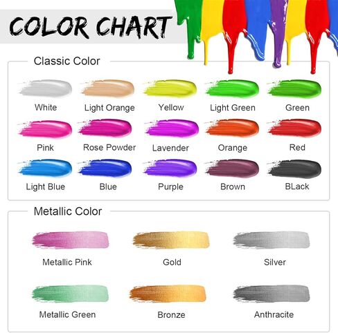 Emooqi Acrylic Paint Set, 31 Acrylic Paint Including 21 x 20 ml Tubes 10 Brushes, Perfect for Canvas, Wood, Arts Crafts,for Kids, Artist & Hobby Painters in Kuwait