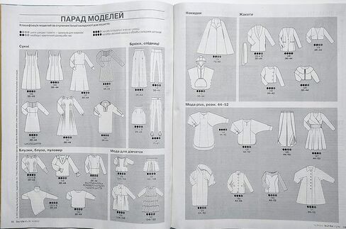 Vol.12/2022 مجلة Burda Style في قوالب أنماط الخياطة الأوكرانية أزياء أوكرانيا ملابس الأسرة فستان بلوزة سروال نساء 34-44 مقاس زائد 44-52 أطفال بنات 104-128 in Kuwait
