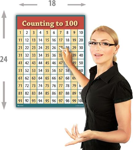 العد إلى 100 رقم، مائة مخطط كبير جدًا، ملصق تعليمي واضح ومصفح للمعلمين الكبار والطلاب، ضخم 24 × 30 in Kuwait